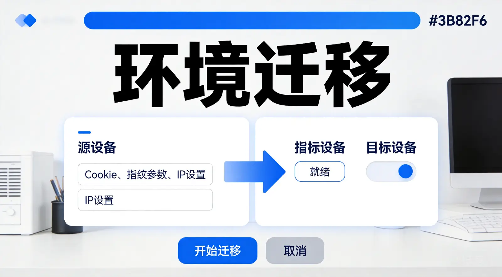 候鸟浏览器环境导入导出迁移功能示意图